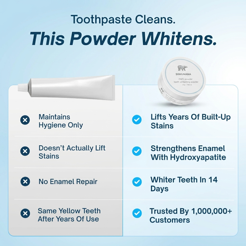 PAP+ Teeth Whitening Powder Remove Years of Stains in 14 Days